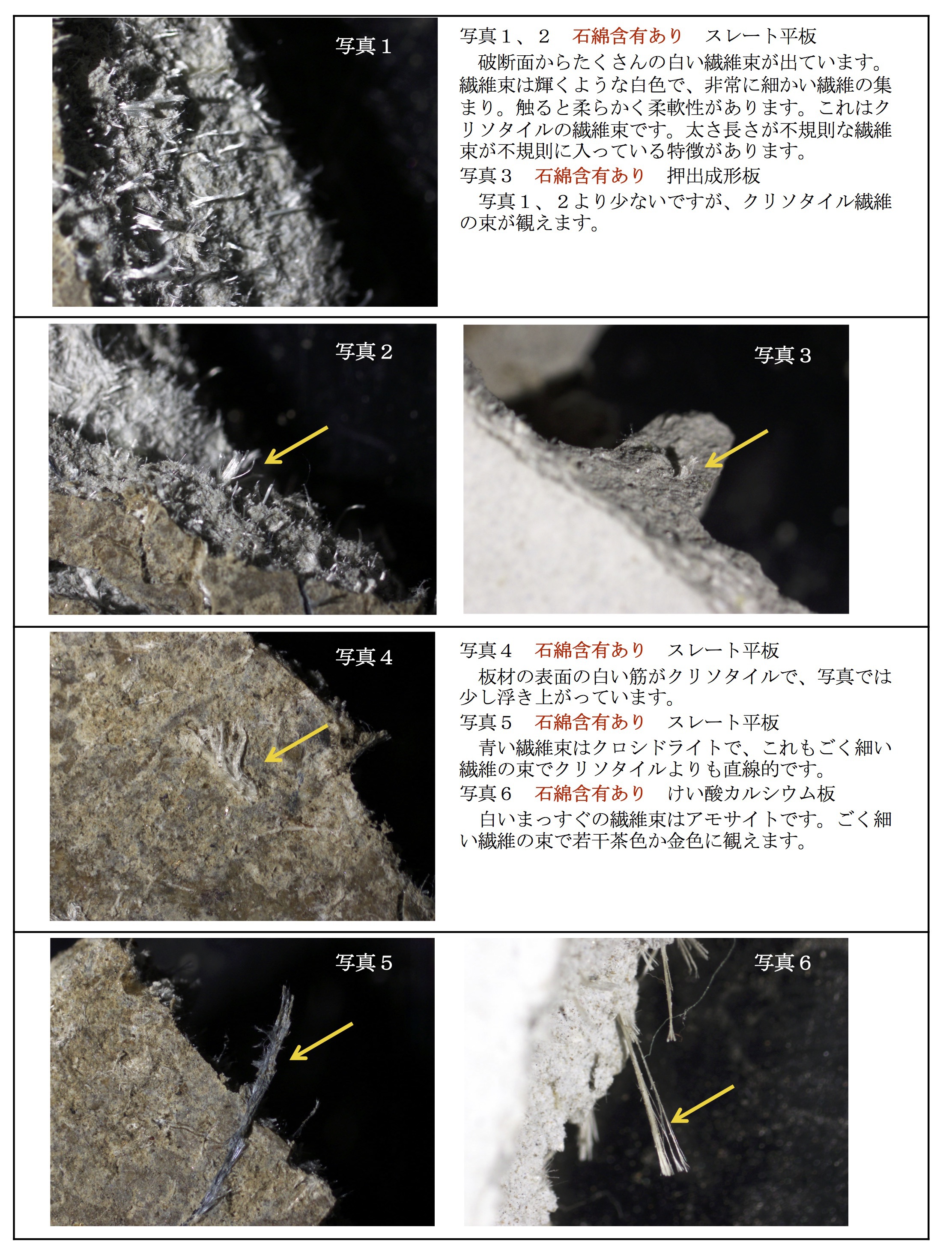 東京労働安全衛生センターの石綿 アスベスト 分析 石綿含有建材の見分け方